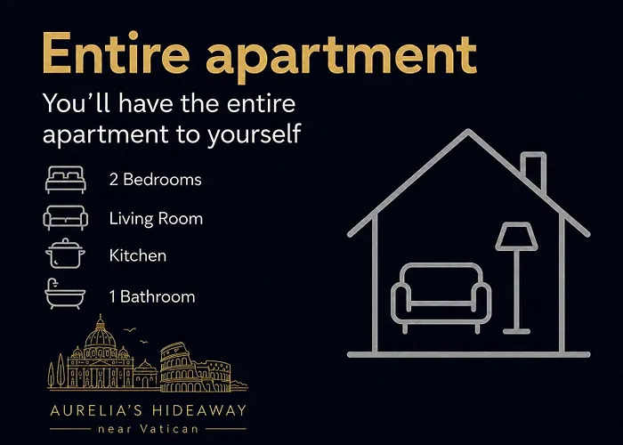 Aurelia's Hideaway, Near Vatican